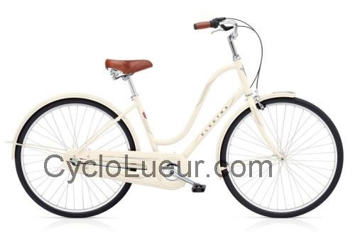 Electra Amsterdam Original 3i fiche technique et avis